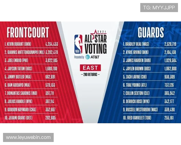NBA比赛门票购买渠道有哪些,如何选择性价比高的票 NBA比赛门票购买渠道有哪些,如何选择性价比高的票