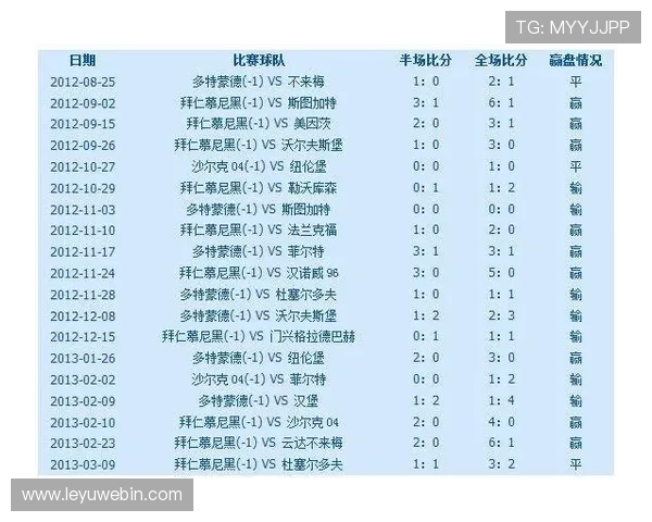 德甲联赛如何选择主队及相关规则解读 德甲联赛如何选择主队及相关规则解读